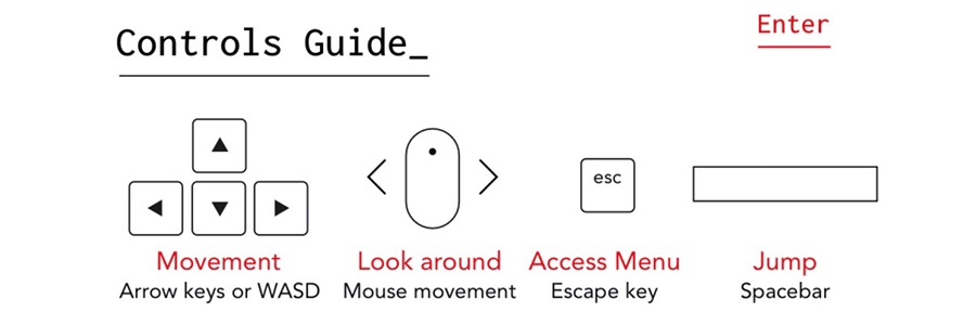 FORMAT FESTIVAL - Computer Control keys.